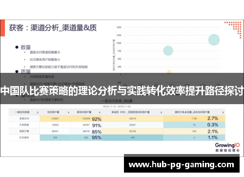 中国队比赛策略的理论分析与实践转化效率提升路径探讨