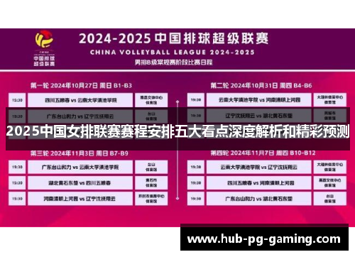 2025中国女排联赛赛程安排五大看点深度解析和精彩预测