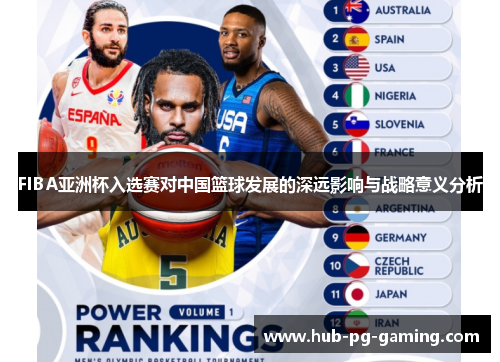 FIBA亚洲杯入选赛对中国篮球发展的深远影响与战略意义分析