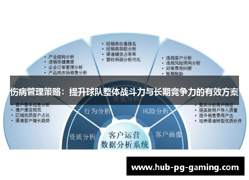 伤病管理策略：提升球队整体战斗力与长期竞争力的有效方案