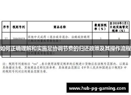 如何正确理解和实施足协调节费的归还政策及其操作流程