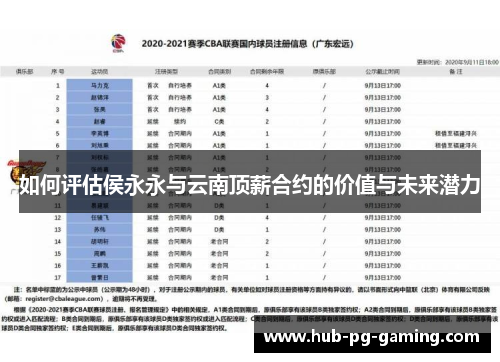 如何评估侯永永与云南顶薪合约的价值与未来潜力
