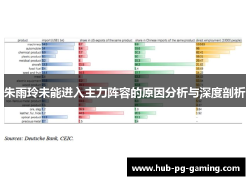 朱雨玲未能进入主力阵容的原因分析与深度剖析