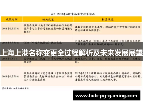 上海上港名称变更全过程解析及未来发展展望