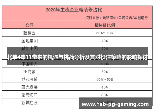 北单4串11带来的机遇与挑战分析及其对投注策略的影响探讨