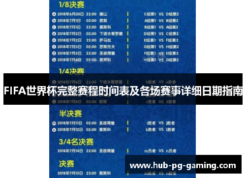 FIFA世界杯完整赛程时间表及各场赛事详细日期指南