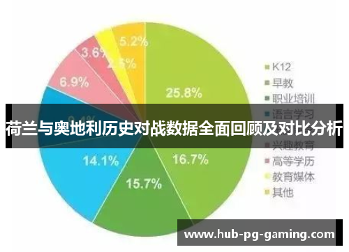 荷兰与奥地利历史对战数据全面回顾及对比分析