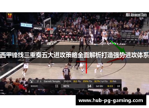 西甲锋线三重奏五大进攻策略全面解析打造强势进攻体系