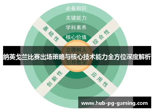 纳英戈兰比赛出场策略与核心技术能力全方位深度解析 纳英戈兰比赛出场策略与核心技术能力全方位深度解析