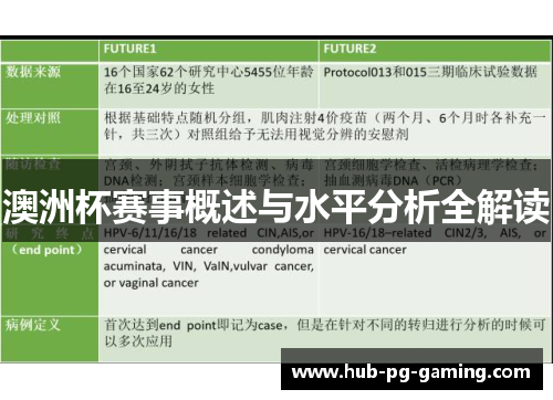澳洲杯赛事概述与水平分析全解读 澳洲杯赛事概述与水平分析全解读