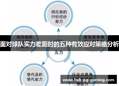 面对球队实力差距时的五种有效应对策略分析