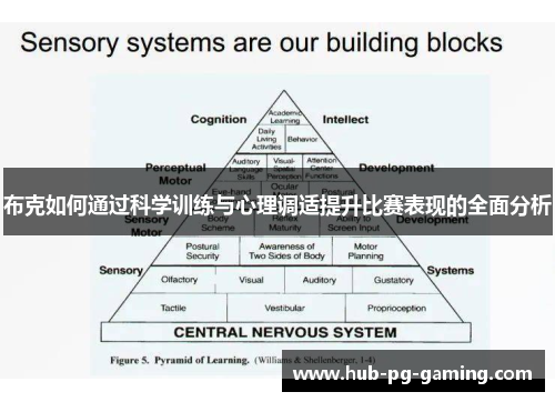 布克如何通过科学训练与心理调适提升比赛表现的全面分析