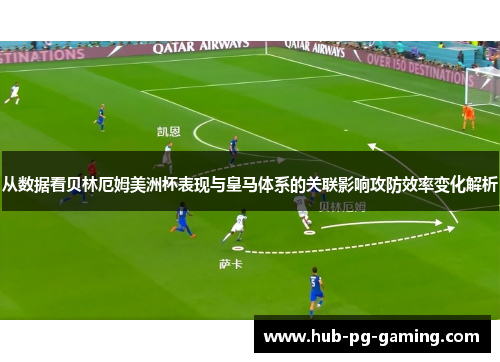 从数据看贝林厄姆美洲杯表现与皇马体系的关联影响攻防效率变化解析