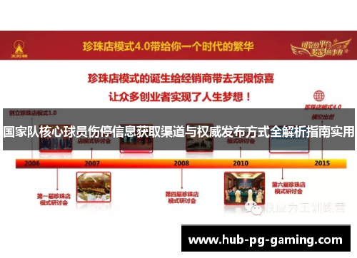 国家队核心球员伤停信息获取渠道与权威发布方式全解析指南实用