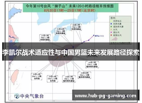 李凯尔战术适应性与中国男篮未来发展路径探索