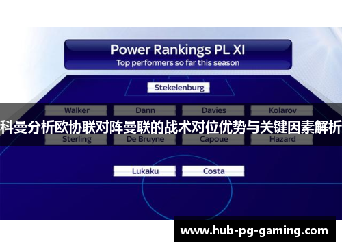 科曼分析欧协联对阵曼联的战术对位优势与关键因素解析