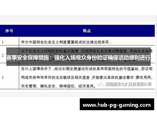 赛事安全保障措施：强化入场观众身份验证确保活动顺利进行